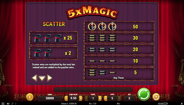 Slot de maquina gratis Ravishing Beauties