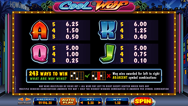 Blaze of Ra Slot Paytable