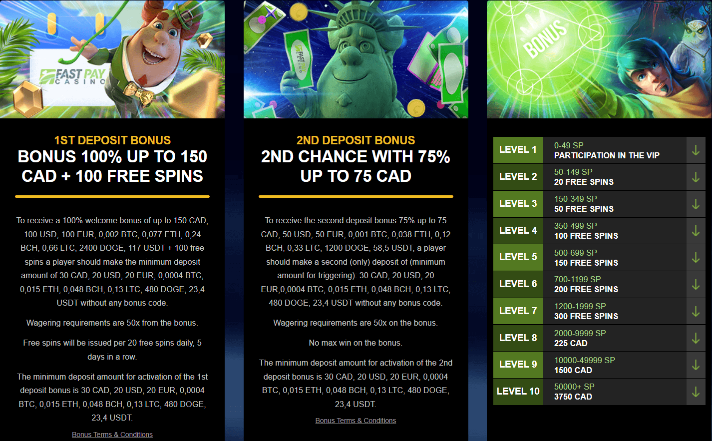 Fastpay casino Bonuses and promotions