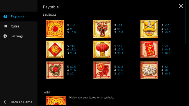 Chinese New Year Slot Paytable