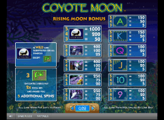 Coyote Moon Slot Bonus Features
