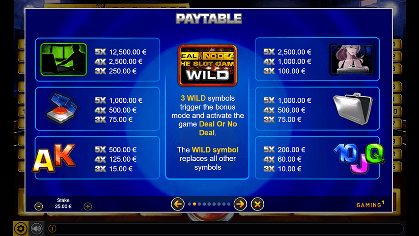 Deal Or No Deal Paytable Deal Or No Deal Paytable