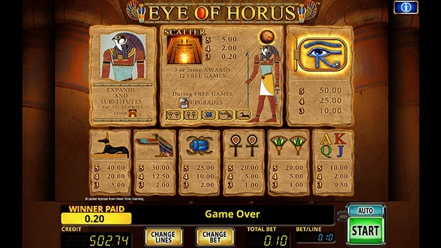 Eye Of Horus Slot Features