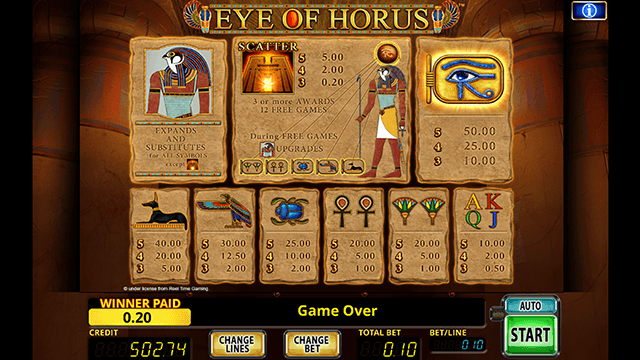 Rome And free spin casino real money Egypt Slots