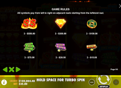 Fire 88 Slot Paytable