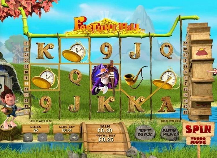 Play Fortune Hill Free Slot Game