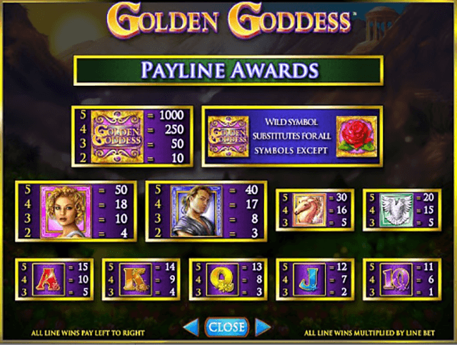 Play Spin Palace Casino Online - Fountain Of Truth Church Slot Machine