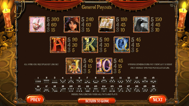 Jogos de casino gratis Dragon Drop