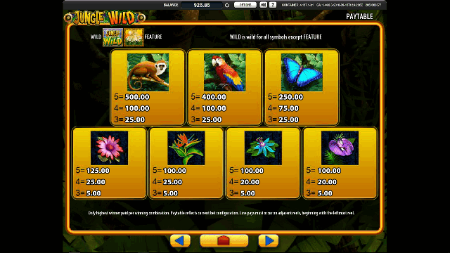 Jungle Wild Paytable WMS Jungle Wild Paytable WMS