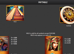 Montezuma Slot Paytable