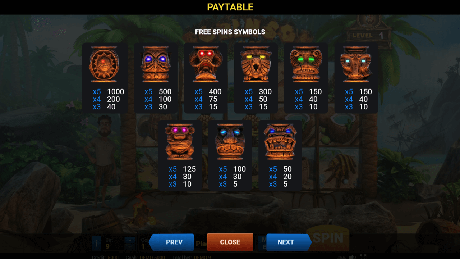 Robinson Slot Paytable Evoplay