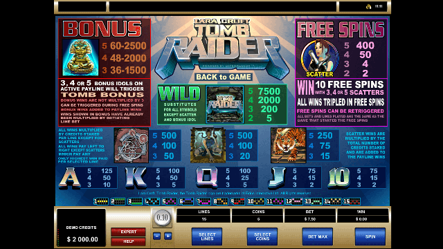 Clearwater River Casino - Farmacia Congiu – Muravera Slot Machine