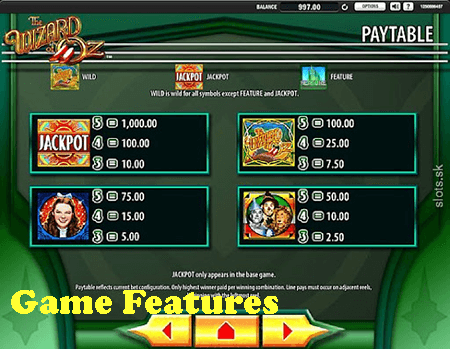 Wizard of Oz, slot game wizard of oz.