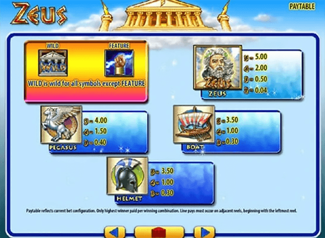 Zeus slot machine for sale