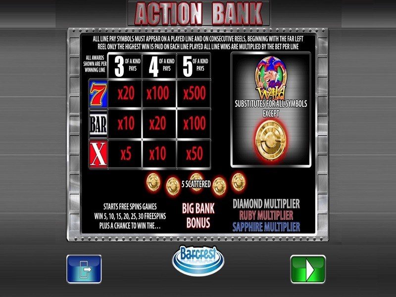 Action Bank Plus Demo