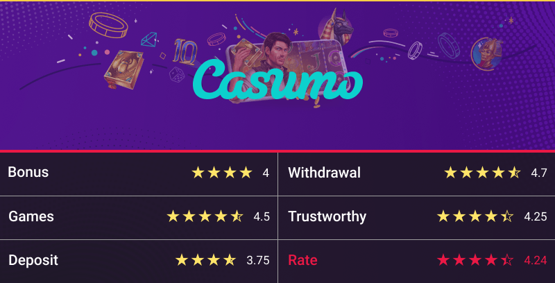 best online live dealer casinos
