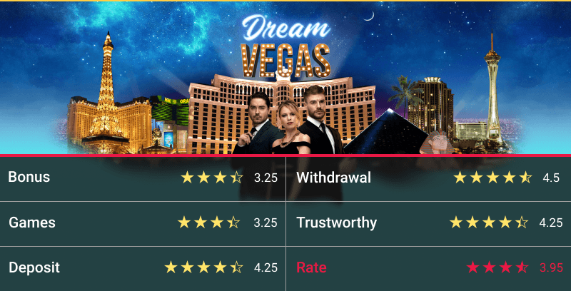 best new online casino