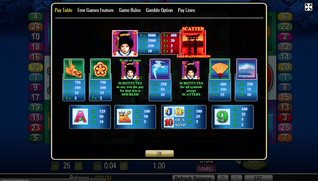 Jogos caca-niqueis de cassino gratis Haunted House Jogos caca-niqueis de cassino gratis Haunted House