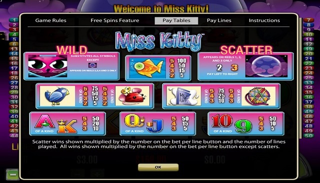 Hertz Casino Nsw Slot