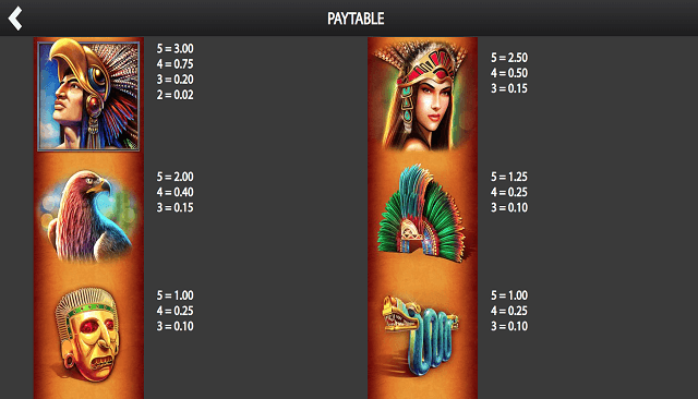 Montezuma free slot game apps