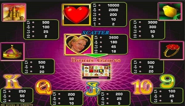 queen of hearts casino game