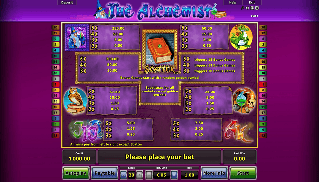 Jogos de casino gratis caca niqueis Reely Bingo