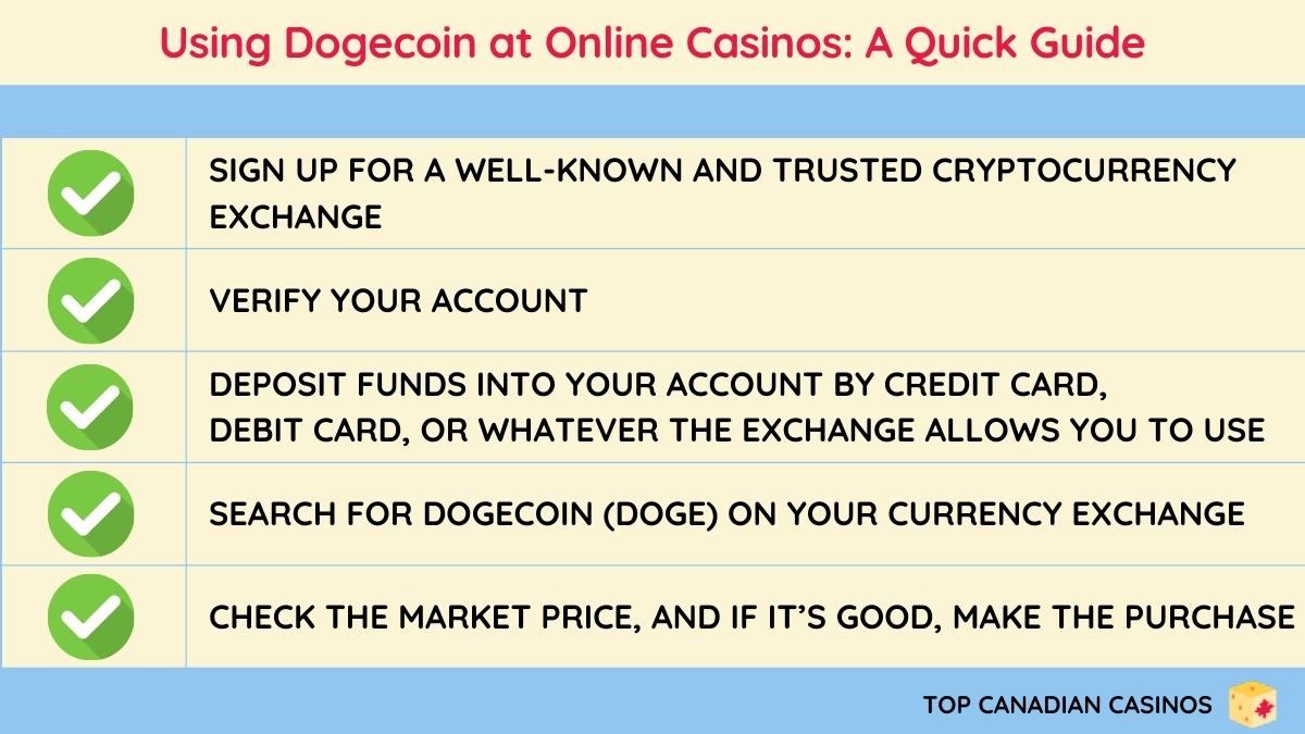 Using Dogecoin at Online Casinos: A Quick Guide