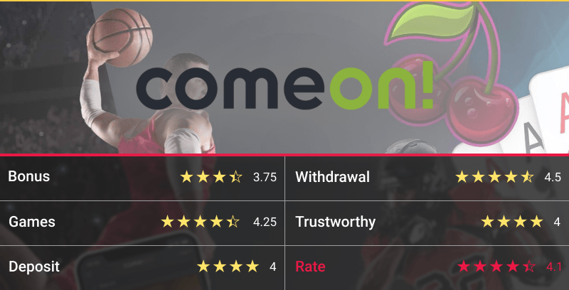 comeon casino rating table